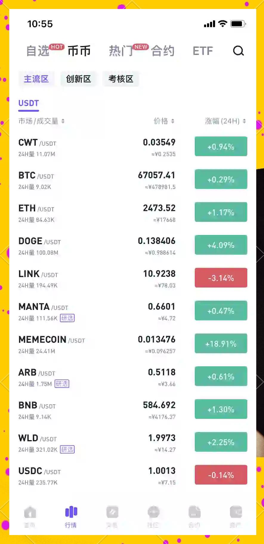 比特币遭遇大幅下滑超SEC%，投资者恐慌性抛售